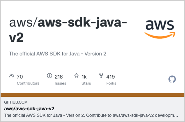 AWS SDK for Java
